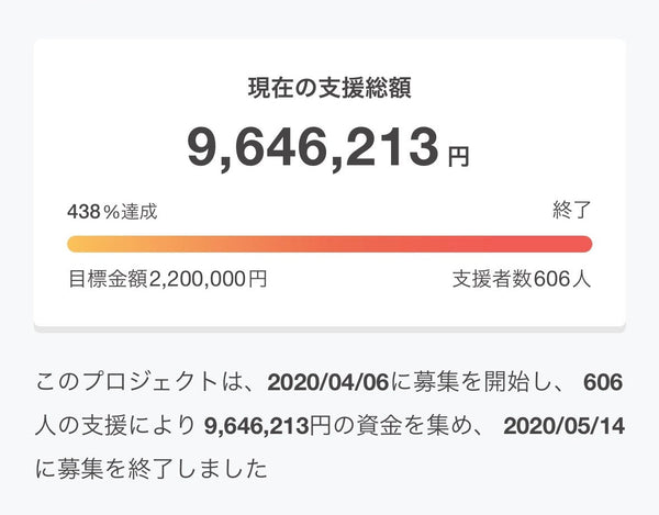 レモクロヒストリー  第5話｜606人の覚悟